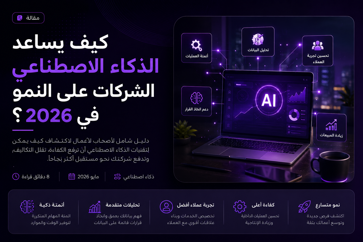 كيف يساعد الذكاء الاصطناعي الشركات على النمو في 2026 | Viral